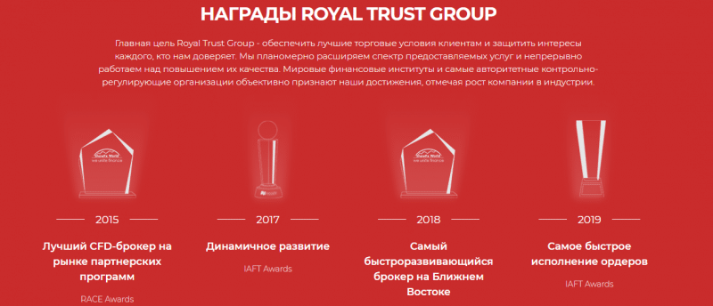 Экспертный анализ Royal Trust Group: обзор основных возможностей, отзывы