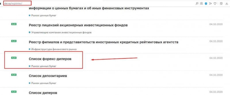 Газпром Инвест — отзывы о брокере, проверка сайта. Развод от солидной структуры?