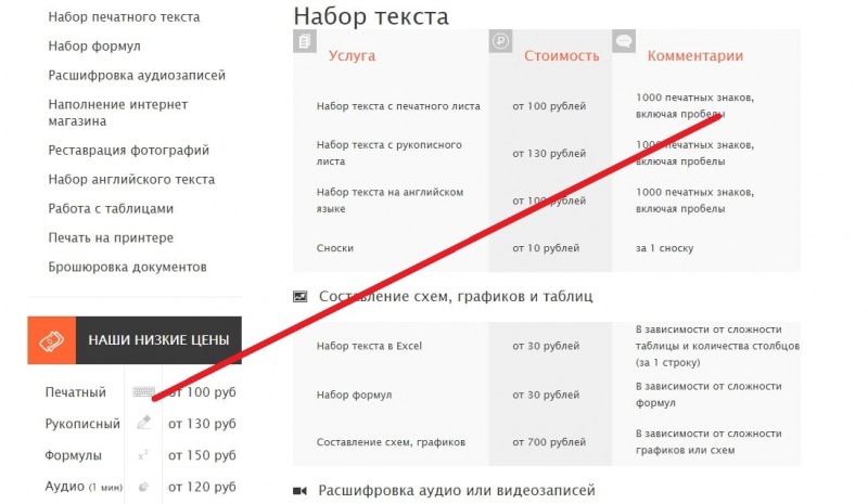 Издательство Базис (textcom.ru) — отзывы и проверка