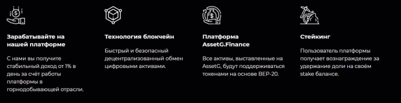 Обзор нового проекта AssetG.Finance: условия работы и отзывы экс-клиентов