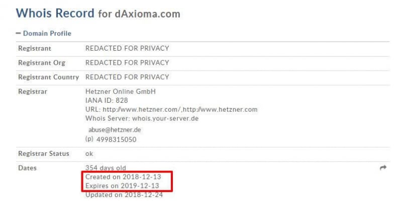 Свежий СКАМ на форекс-рынке: отзывы о мошеннической платформе Daxioma