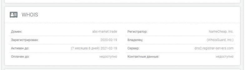 ABC-Market Trade — развод или нет: результаты собственного расследования и отзывы инвесторов