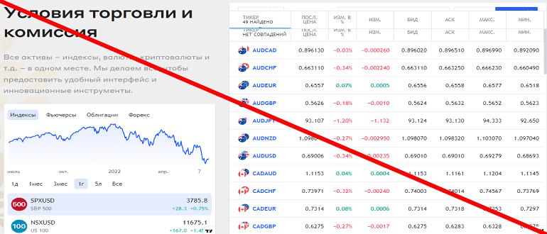 AIEGIS invest реальные отзывы о сайте