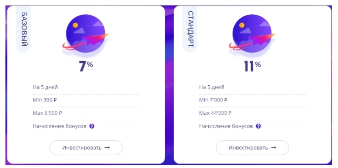 Alliance: отзывы, обзор предложений. Что собой представляет инвестиционная площадка?