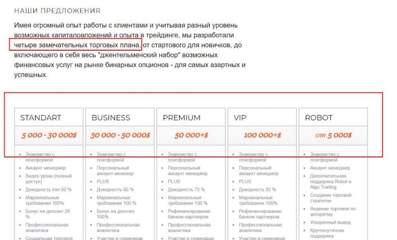 Arma-investing — обман в сети! Новый брокер-мошенник: проверка сайта и отзывы пострадавших