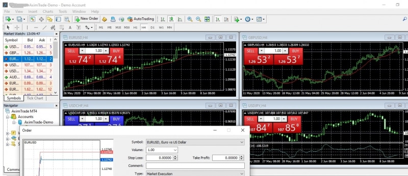 AximTrade – честная компания или очередной мошенник? Обзор с отзывами