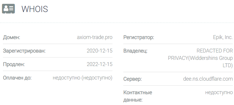 Axiom Trade – очередное брокерское кидалово