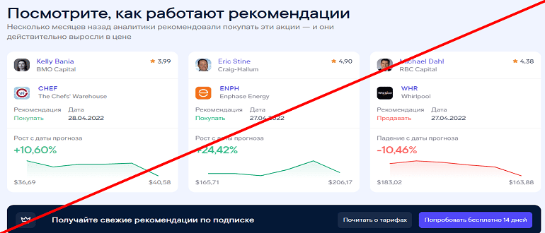 BestStocks отзывы о компании —