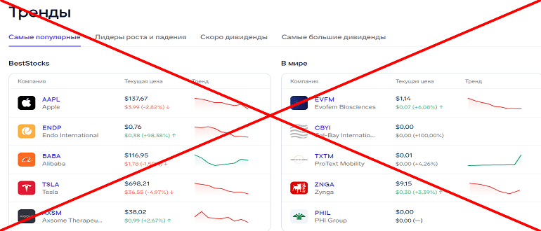 BestStocks отзывы о компании —