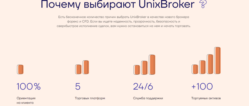 Брокер или лохотрон? Обзор компании Ingoinvest с отзывами клиентов