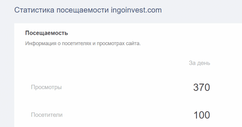 Брокер или лохотрон? Обзор компании Ingoinvest с отзывами клиентов