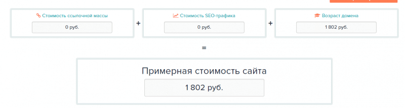 Брокер или обман: подробный обзор Invesco FX и отзывы клиентов