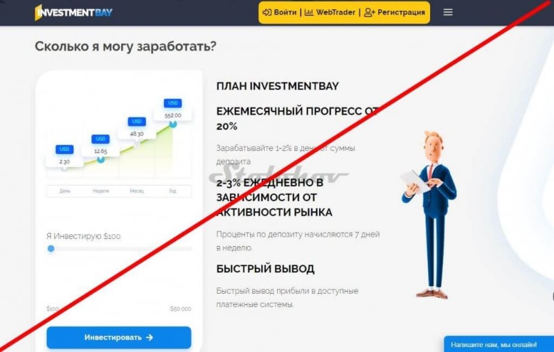 Брокер InvestmentBay: отзывы о мошеннике, обзор сайта, вывод денег