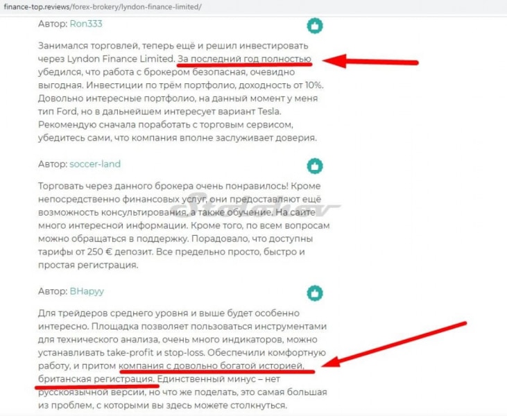 Брокер Lyndon Finance Limited: отзывы трейдеров и обзор официального сайта