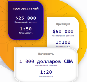 BWB International – один из свежих шаблонных лохотронов