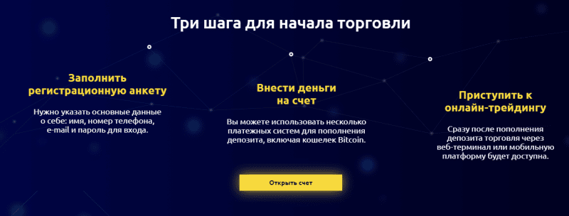 CFD-брокер GU Arex: обзор торговых условий и отзывы пользователей