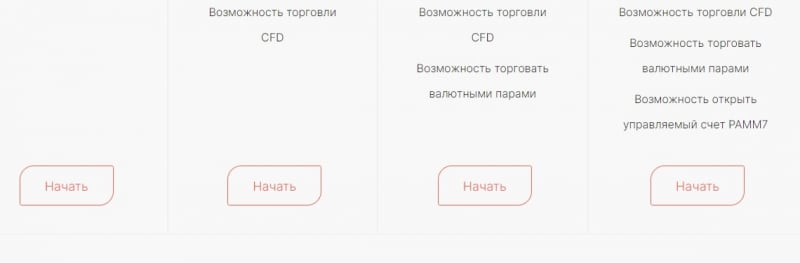 Честный обзор UUNI LTD: особенности деятельности, отзывы о компании