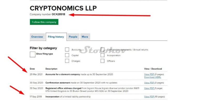 Cryptonomics: реальные отзывы о компании и полная проверка сайта