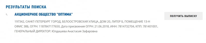 Current Profit: отзывы трейдеров о работе брокера, условия сотрудничества