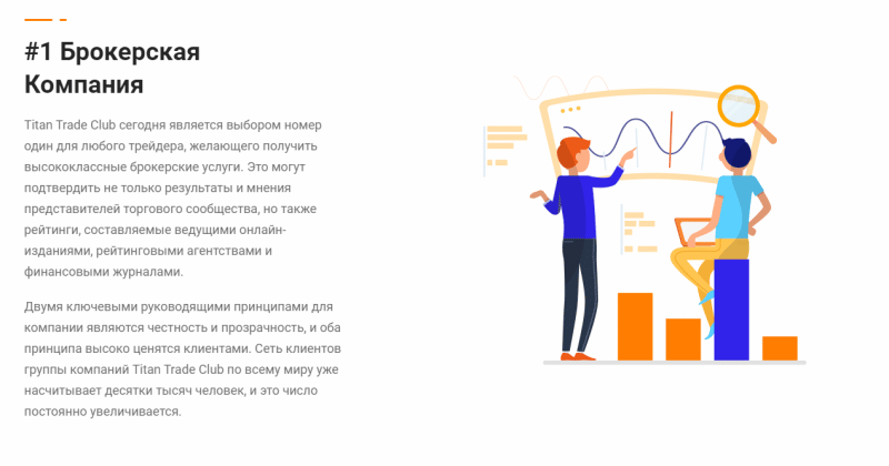Добросовестный брокер или мошенник: обзор Titan Trade Club и отзывы вкладчиков