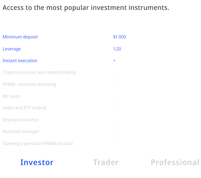 ETF Corp – новый шаблонный Форекс жулик