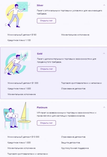 Ez-Viza отзывы трейдеров и экспертный обзор работы брокера