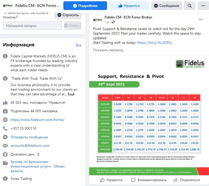 Fidelis Capital Markets: отзывы о брокере, условия торговли