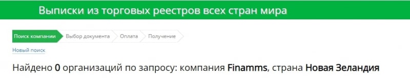 Finamms: отзывы клиентов, как работает компания