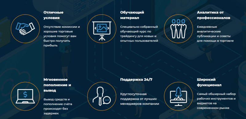 Форекс-брокер или лохотрон: обзор Grandis Capital Trade и отзывы клиентов