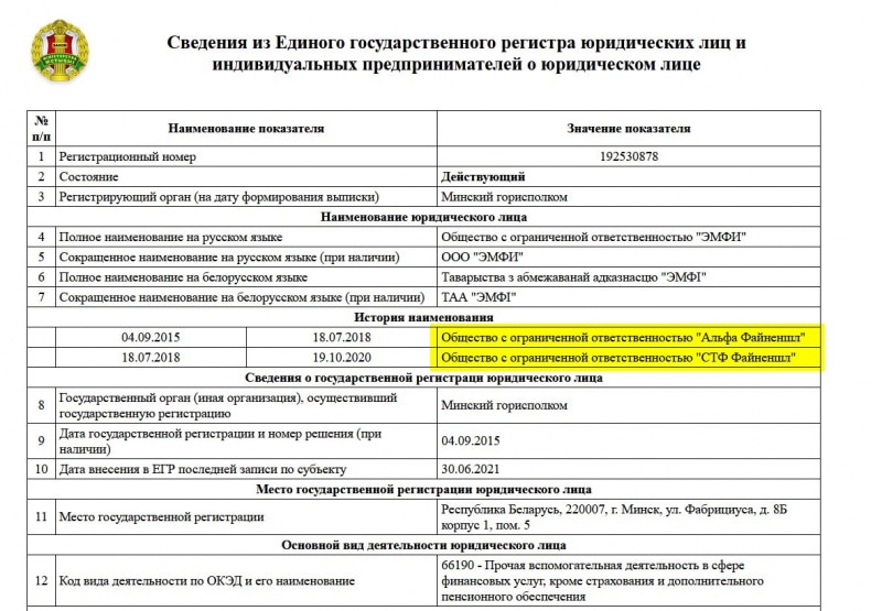 ForexBY: отзывы трейдеров о работе с белорусским брокером