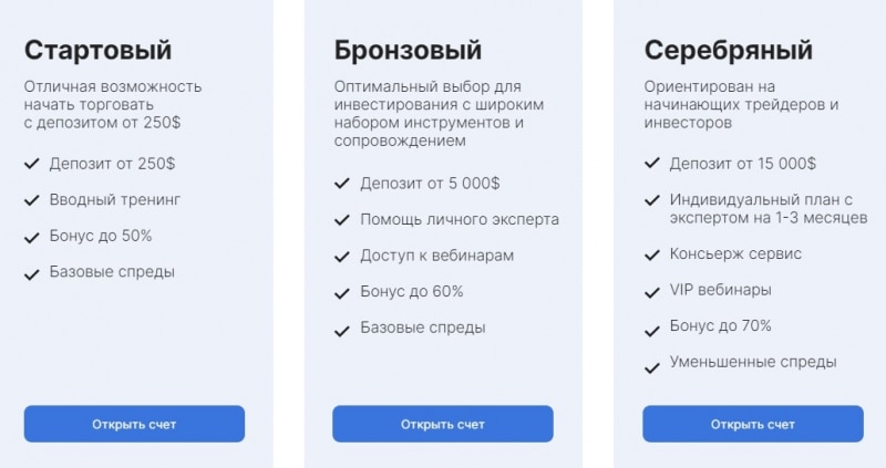 Forzatrade: отзывы о компании, обзор предложений