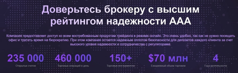 IdPro Active: отзывы трейдеров о сотрудничестве, условия и предложения