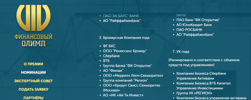 Инвестиционная площадка Optima-Trade: обзор торговых условий и отзывы клиентов