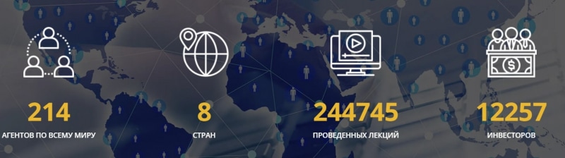 Isan Network: отзывы, анализ сайта и правовые основания для работы