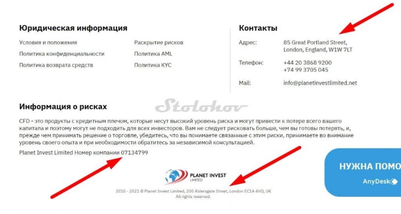 Компания Planet Invest Limited: отзывы о брокере и обзор сайта