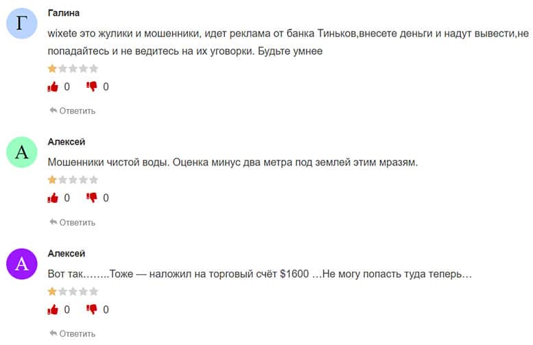 Компания Wixete: подробный обзор лохотрона? Или можно доверять? Отзывы.