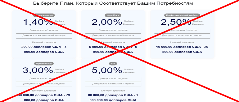 Lifetime Trade реальные отзывы о РАЗВОДЕ!!!