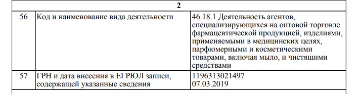 “МедФарм”: обзор предложений и отзывы о компании