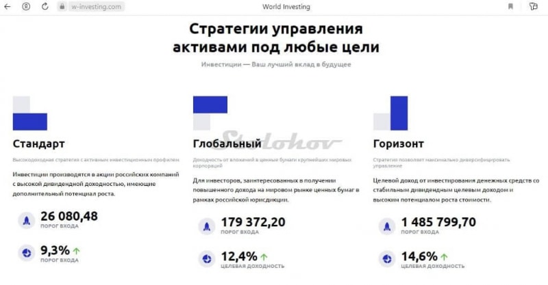 Можно ли доверять брокеру World Investing: отзывы трейдеров и честный обзор