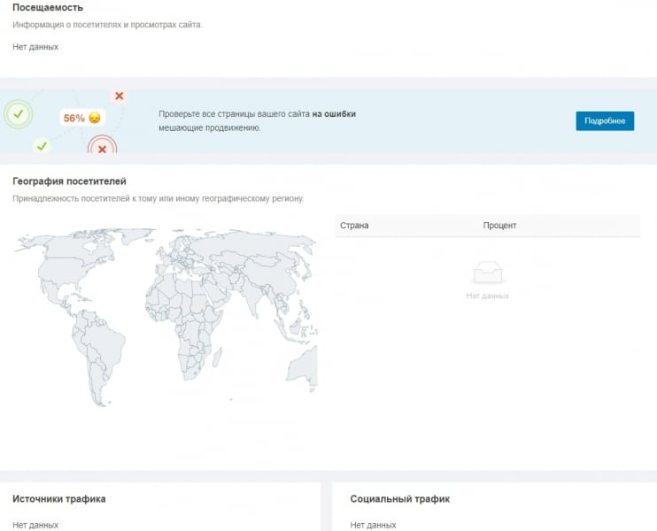 Можно ли заработать с Bitofbites: подробный обзор и честные отзывы