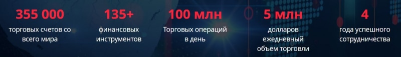 Можно ли заработать с Bitofbites: подробный обзор и честные отзывы