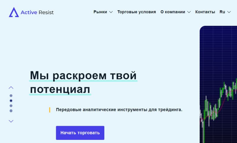 Новый украинский брокер Active Resist - не стоит доверять опасному проекту.