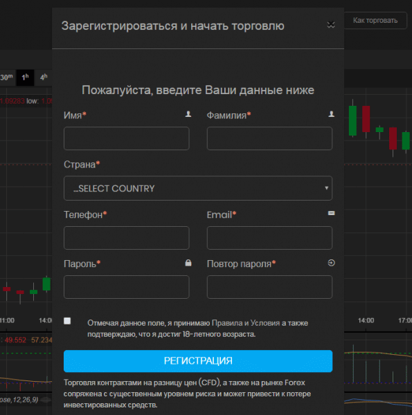 Обзор британского брокера DeltaCapitals: отзывы инвесторов