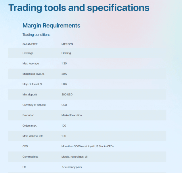 Обзор брокера Capital Markets: тарифные планы и отзывы клиентов