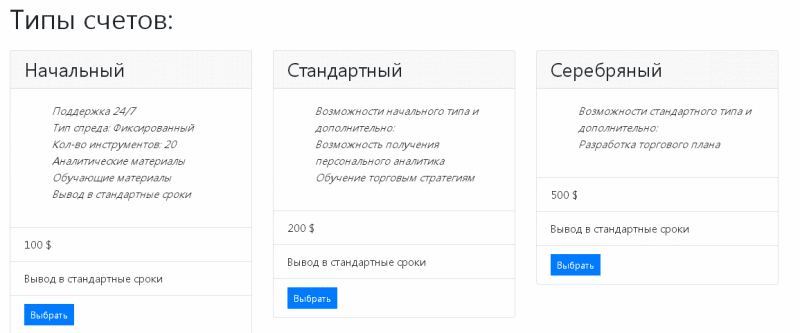 Обзор брокерской конторы Raiffаisen: оценка деятельности, отзывы