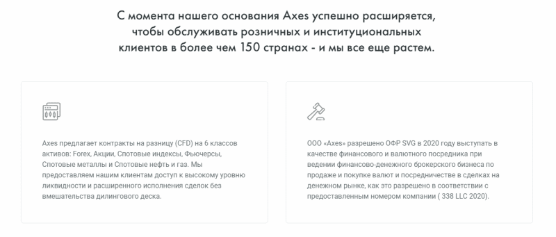 Обзор CFD-брокера Axes: торговые условия и отзывы клиентов