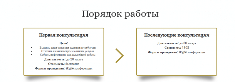 Обзор инвестиционной площадки Venera Capital: тарифные планы и отзывы вкладчиков