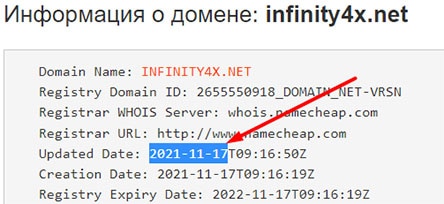 Обзор мошеннического проекта Infinity4X и отзывы о нём в сети интернет.