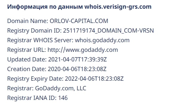 Orlov Capital: отзывы и анализ инвестиционных предложений