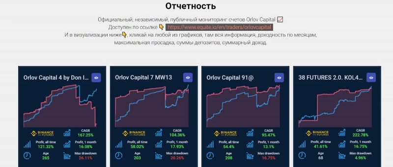 Orlov Capital: отзывы и анализ инвестиционных предложений